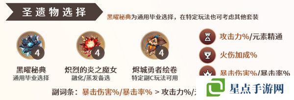 原神瑪薇卡圣遺物搭配攻略 瑪薇卡圣遺物推薦[多圖]圖片2