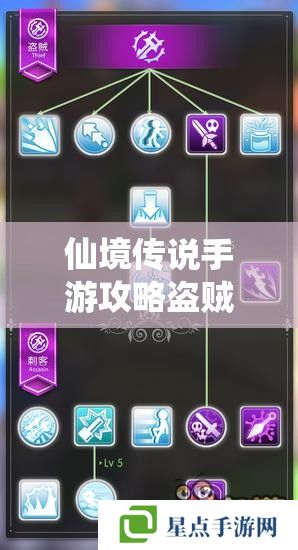 仙境傳說手游攻略盜賊職業(yè)加點(diǎn)全解析，潛行于影，智取天下