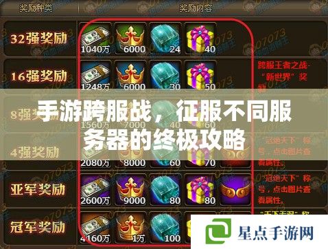手游跨服戰(zhàn)，征服不同服務(wù)器的終極攻略