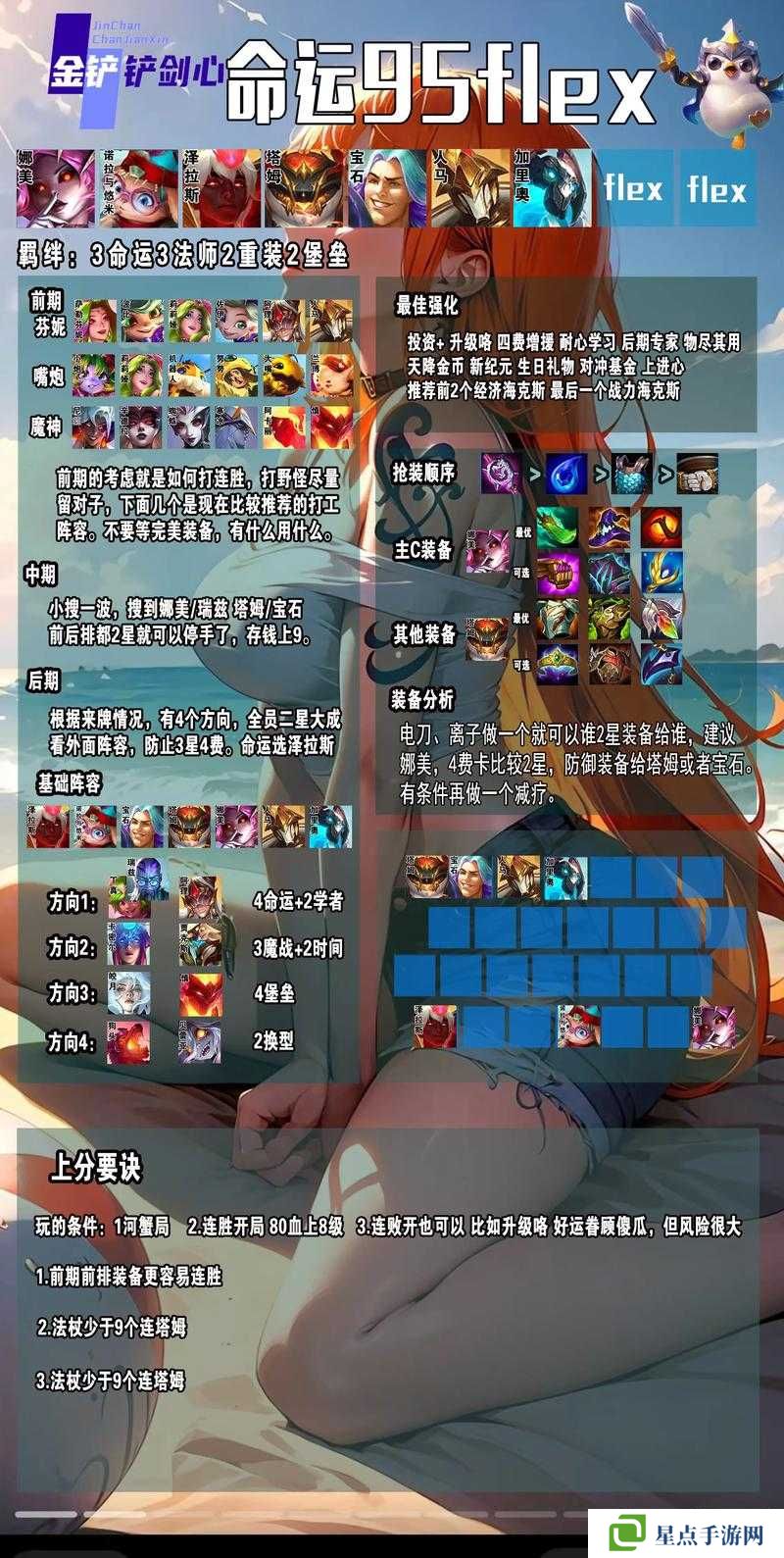 我叫MT2競(jìng)技場(chǎng)陣容搭配破防陣容推薦，資源管理的藝術(shù)