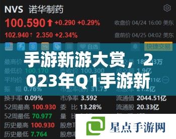 手游新游大賞，2023年Q1手游新游戲排行榜攻略資訊
