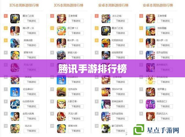 騰訊手游排行榜 騰訊手游排行榜