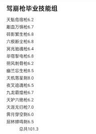 這就是江湖駕崩槍如何過西游九重 江湖駕崩槍通關西游九重攻略