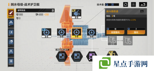 無盡的拉格朗日2