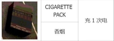 惡魔輪盤道具介紹