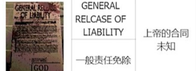 惡魔輪盤道具介紹