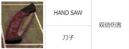 惡魔輪盤道具介紹