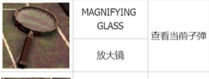 惡魔輪盤道具介紹