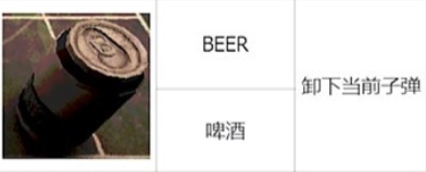 惡魔輪盤道具介紹