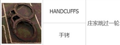 惡魔輪盤道具介紹