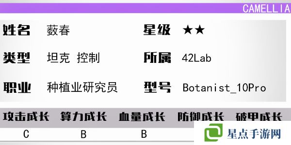 少女前線云圖計(jì)劃藪春怎么樣